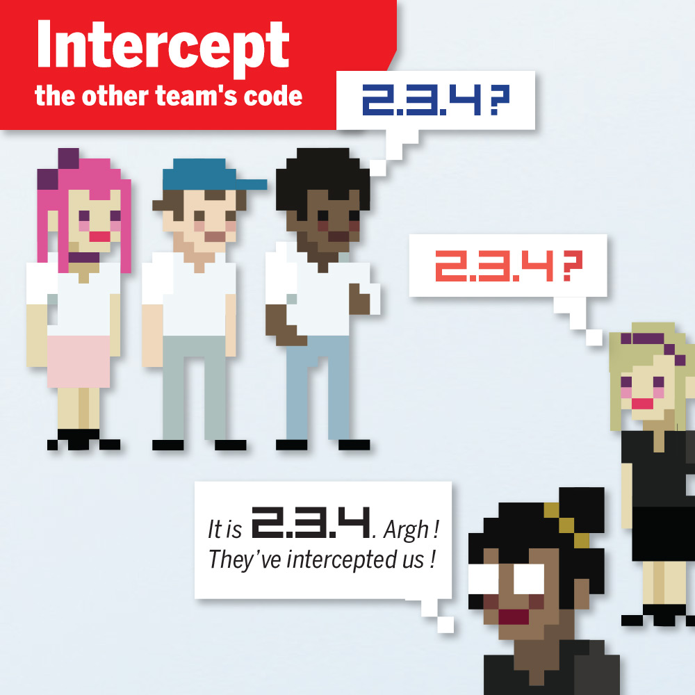 Decrypto – Deduction Party Game - Image 4
