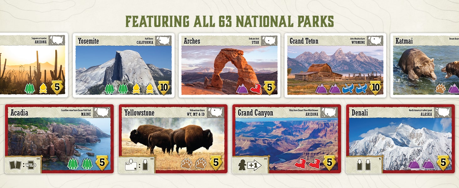 Trekking The National Parks – Family Board Game - Image 2